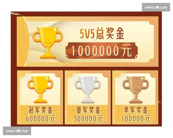 新浪炒股大赛开启全新模式 投资者竞逐百万奖金与荣耀