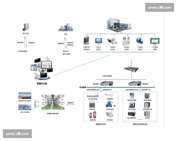 企业办公系统智能升级与高效协同解决方案探索与实践