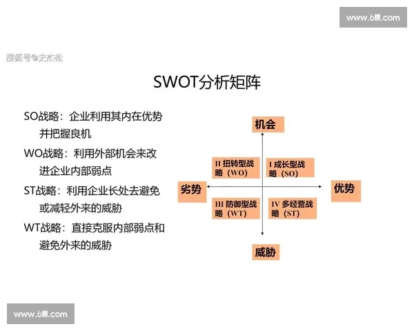 企业外链优化策略及其对搜索引擎排名的影响分析与实践