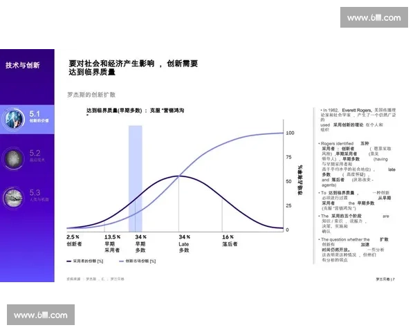 以企业技术研发为核心推动创新发展与产业升级的战略路径分析